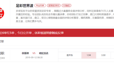标题：科罗拉多急流6-2狂胜休斯敦迪纳摩