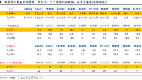 根据，2026年最新数据为马里与科特迪瓦的足球赛事前瞻，目前最新的直接交战记录为2024年非洲杯科特迪瓦2比1逆转马里淘汰对手。以下为您撰写的符合SEO标准的赛事前瞻分析文章。