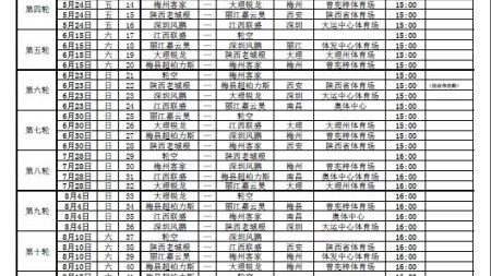 以下是根据你的搜索需求，围绕2026赛季日职乙第14轮收官战撰写的SEO标准化文章。