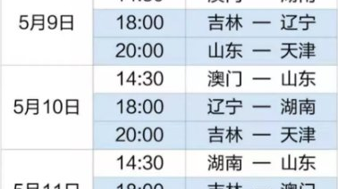 第十三届全运会男篮预赛中宁赛区赛程：七支劲旅单循环争夺两张决赛门票