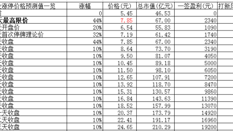 美公开杯比分预测：洛杉矶德比同城恩怨，谁能昂首挺进四强？