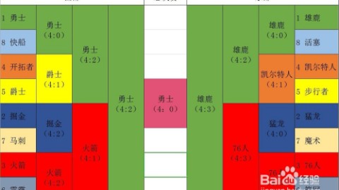 16年前球童今成队长 索博斯洛伊能否带领匈牙利阻击残阵葡萄牙