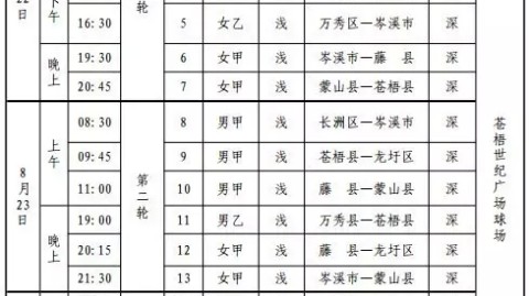 2026赛季河北五人制足球超级联赛第1轮前瞻：14强逐鹿揭幕战看点全解析