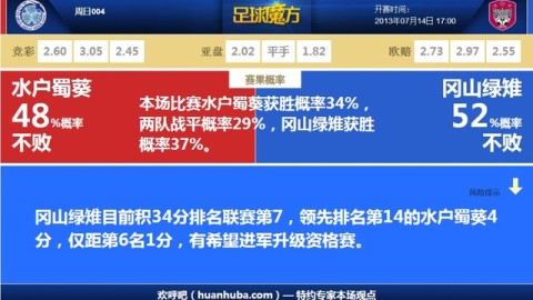 数据来源：官方统计OPTA球天下体育球迷屋搜狐出奇体育CafescoreFotmob，截止2026年4月24日。