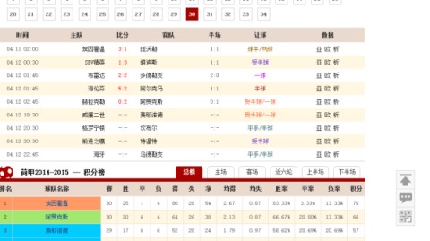 埃门芬洛比分预测：主场保卫战能否终结客场虫六连败？