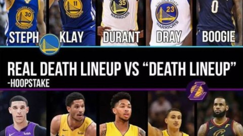 数据来源：官方统计Basketball-ReferenceESPNStatMuse，截止2016年4月。