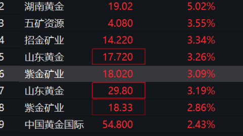 金杯赛巴拿马预测比分 小组强敌环伺中北美劲旅能否突出重围