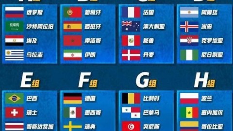 世界杯揭幕战俄罗斯5-0血洗沙特