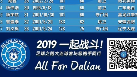 数据来源：中足联官方公告及各队官方赛程公告，截止2026年4月25日。