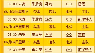 2025-26赛季NBA总决赛卫冕征途悬念升级 雷霆马刺凯尔特人三强鼎立